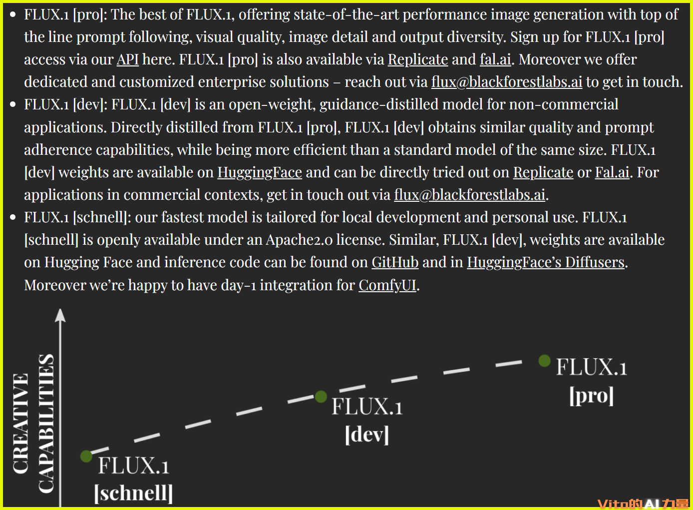 Flux模型的三个版本